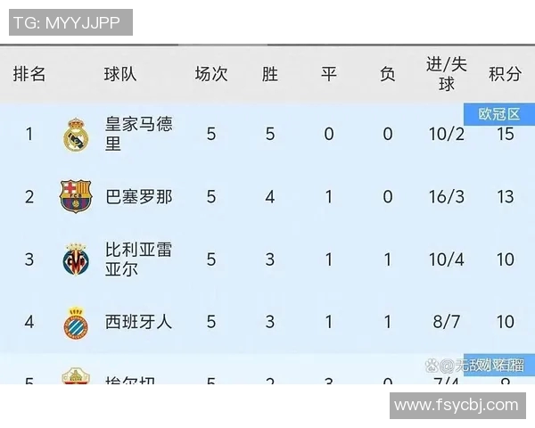 赫塔费与马竞历史交锋比分回顾及分析 赫塔费与马竞历史交锋比分回顾及分析