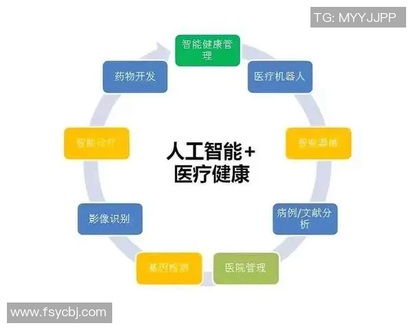 智能医疗设备创新发展助力现代医疗行业转型升级 智能医疗设备创新发展助力现代医疗行业转型升级