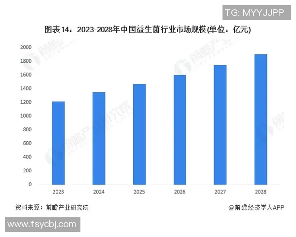 北京街舞队的控制现象与发展趋势深度解读与分析 北京街舞队的控制现象与发展趋势深度解读与分析
