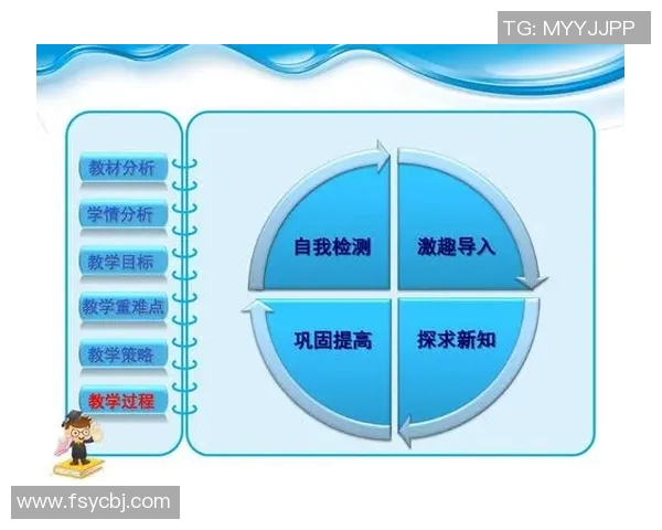 南京攀岩队耐力表现数据分析与训练策略探讨 南京攀岩队耐力表现数据分析与训练策略探讨