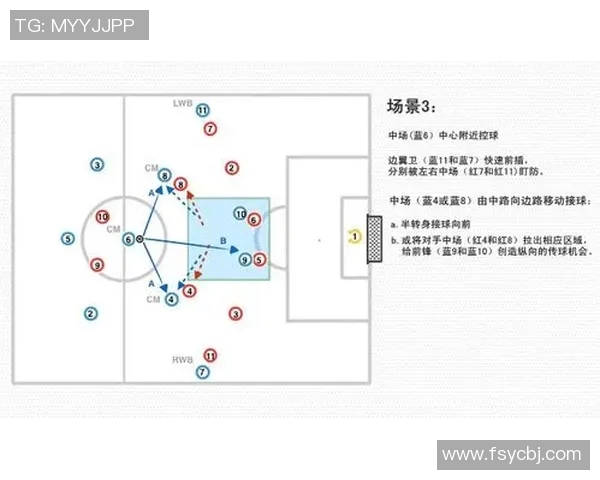 成都足球队战术解析：从阵型到战术执行的全面探讨与分析