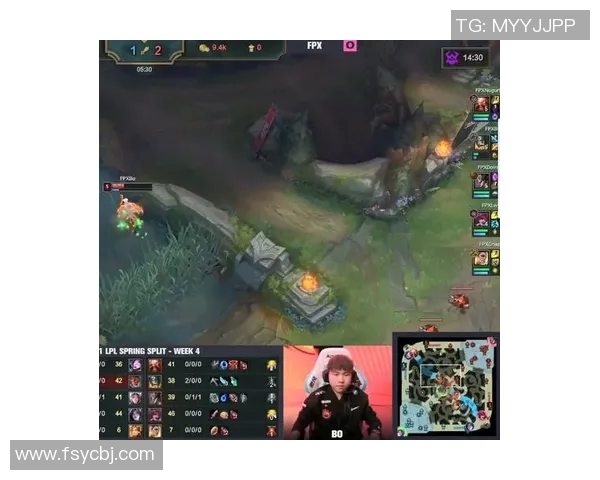 赛后复盘:V5与FPX对决中的个人能力分析与表现评估 赛后复盘:V5与FPX对决中的个人能力分析与表现评估