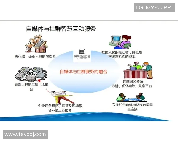 成都街舞队运营分析与反思：成功经验与面临挑战的深度探讨