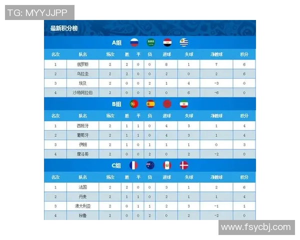 重庆排球队以74分领跑世界杯积分榜展现强劲实力和团队精神