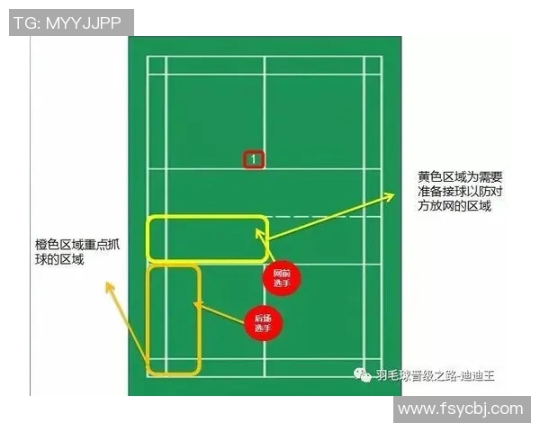 重庆羽毛球队中路突破战术解析与实战应用探讨