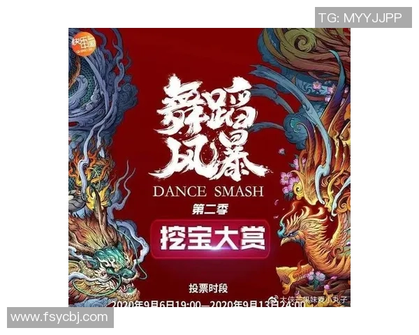 杭州街舞队意识表现的数据分析与研究探讨