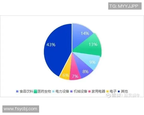 上海乒乓球队个人能力表现的数据分析与综合评估研究 上海乒乓球队个人能力表现的数据分析与综合评估研究
